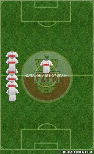 Poland Formation 2012