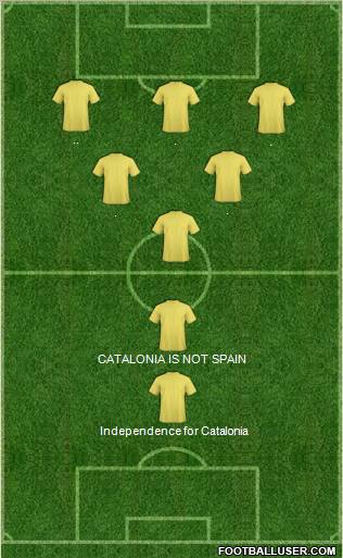 Dream Team Formation 2012