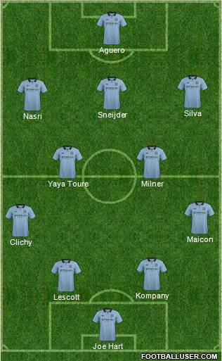 Manchester City Formation 2012