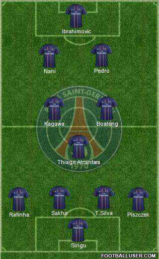 Paris Saint-Germain Formation 2012