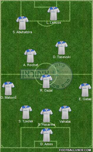 Hapoel Irony Kiryat-Shmona Formation 2012