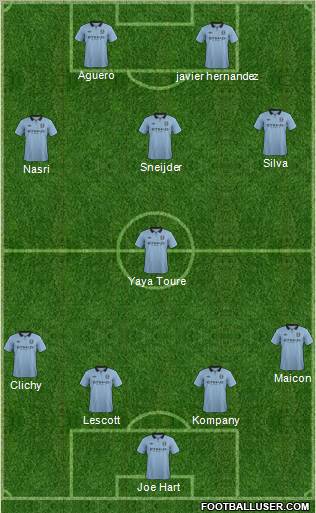 Manchester City Formation 2012