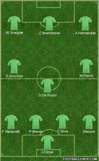 Dream Team Formation 2012