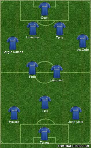 Chelsea Formation 2012