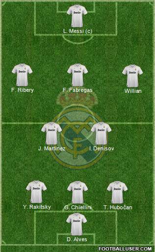 Real Madrid C.F. Formation 2012