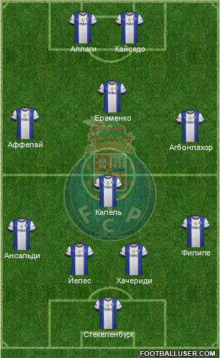 Futebol Clube do Porto - SAD Formation 2012