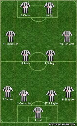Newcastle United Formation 2012