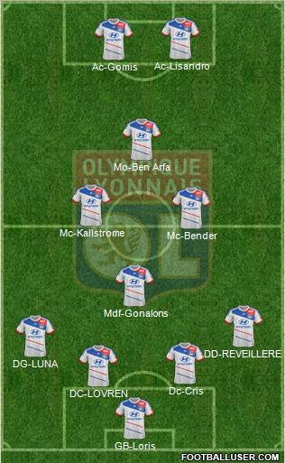 Olympique Lyonnais Formation 2012