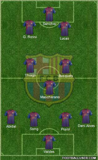 F.C. Barcelona Formation 2012