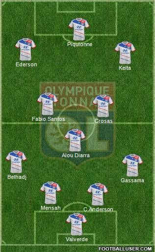 Olympique Lyonnais Formation 2012