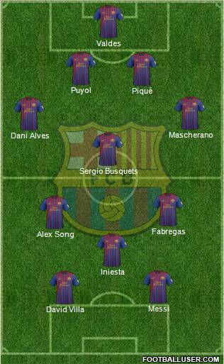 F.C. Barcelona Formation 2012