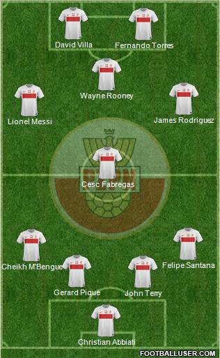 Poland Formation 2012