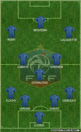 France Formation 2012