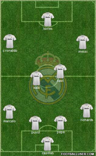 Real Madrid C.F. Formation 2012