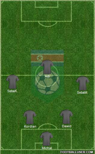 Korea DPR Formation 2012