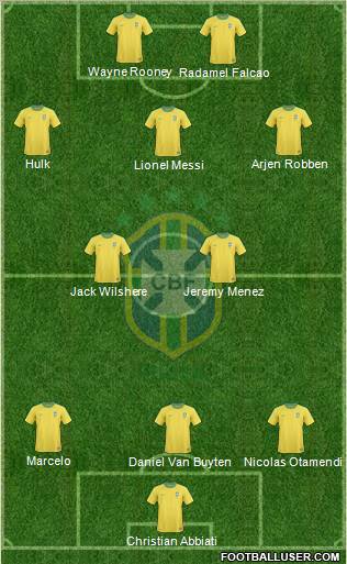 Brazil Formation 2012
