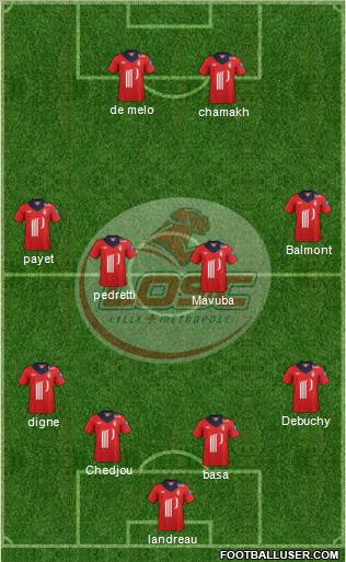 LOSC Lille Métropole Formation 2012