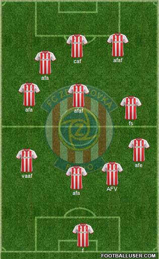 Brno Formation 2012