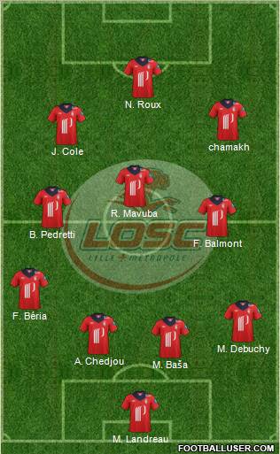 LOSC Lille Métropole Formation 2012