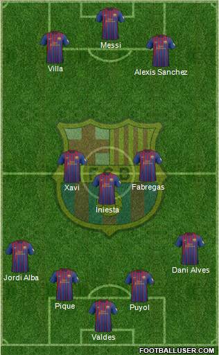F.C. Barcelona Formation 2012