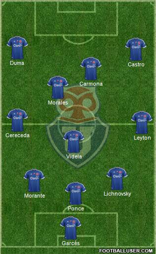 CF Universidad de Chile Formation 2012