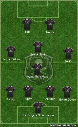 Orlando Pirates Formation 2012