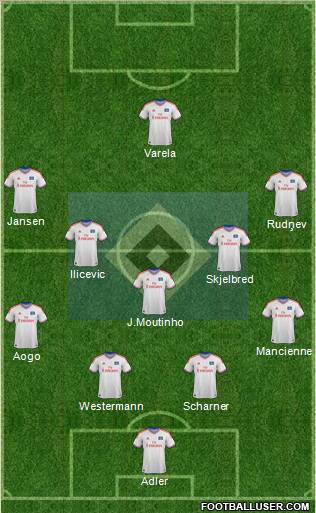 Hamburger SV Formation 2012