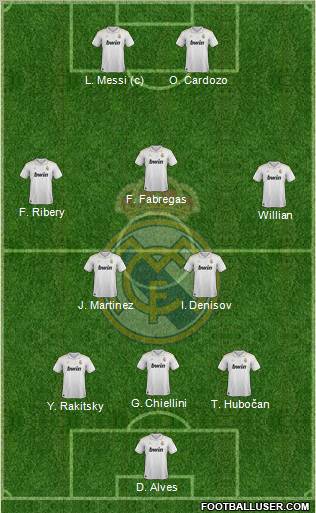 Real Madrid C.F. Formation 2012
