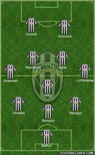 Juventus Formation 2012