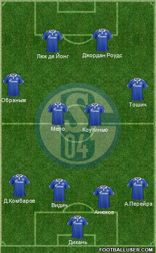 FC Schalke 04 Formation 2012