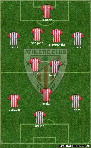Athletic Club Formation 2012