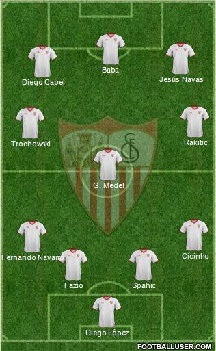 Sevilla F.C., S.A.D. Formation 2012