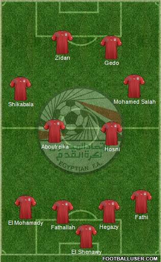 Egypt Formation 2012