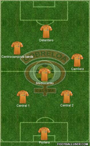 CD Cobreloa S.A.D.P. Formation 2012