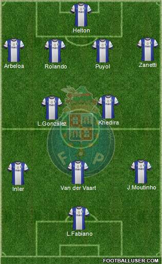 Futebol Clube do Porto - SAD Formation 2012