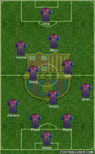 F.C. Barcelona Formation 2012