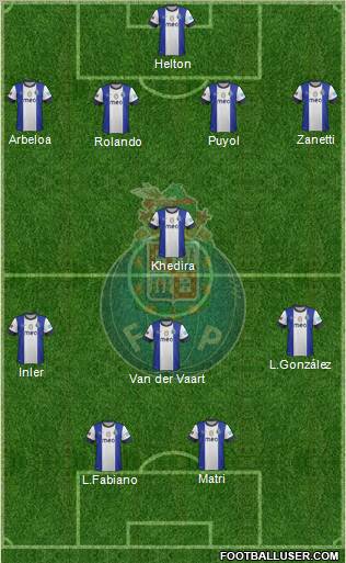 Futebol Clube do Porto - SAD Formation 2012