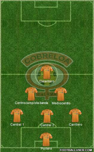 CD Cobreloa S.A.D.P. Formation 2012