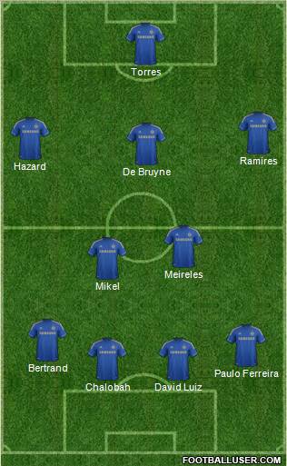 Chelsea Formation 2012