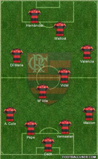 CR Flamengo Formation 2012