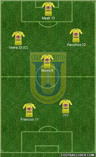 CCD Universidad de Concepción football formation