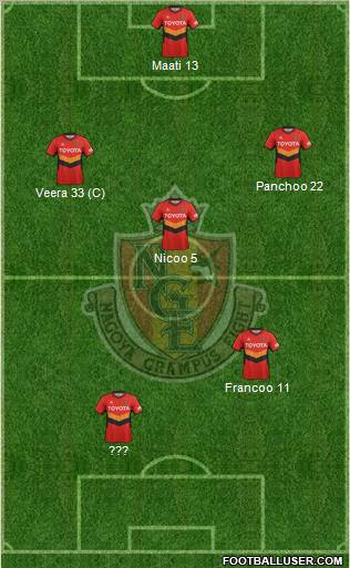 Nagoya Grampus Formation 2012