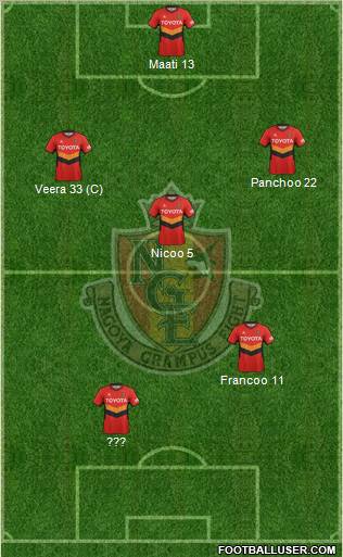 Nagoya Grampus football formation