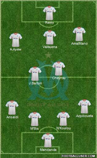 Olympique de Marseille Formation 2012