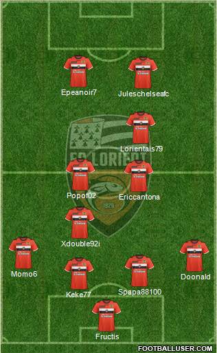FC Lorient Bretagne Sud Formation 2012