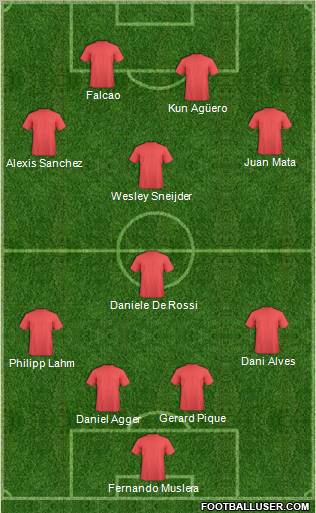 Dream Team Formation 2012
