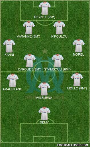 Olympique de Marseille Formation 2012