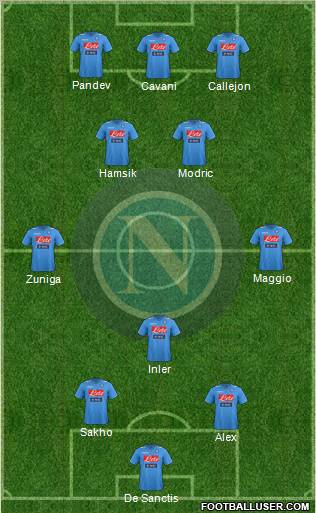 Napoli Formation 2012