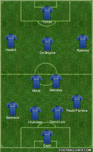 Chelsea Formation 2012