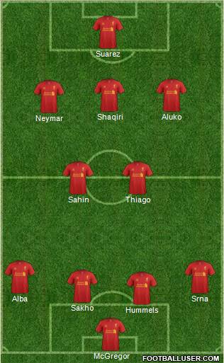 Liverpool Formation 2012
